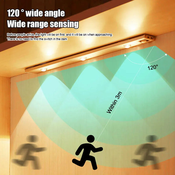 Motion-Sensor-Light-LED-Sensor-Lamp-Wireless-Ultra-Thin-USB-LED-For-Kitchen-Cabinet-Bedroom-Wardrobe.jpg